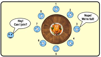 Octet rule cartoon