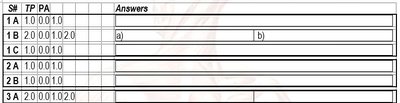 Answer sheet example
