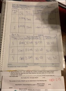 Laboratory notebook table of contents