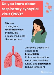 RSV infographic: symptoms and risk