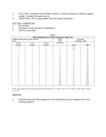 MPN table for coliform results