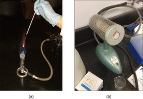 Flaming and hot-air sterilization
