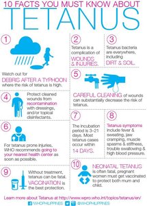 Tetanus facts and prevention