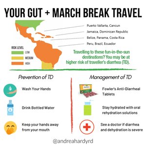 Prevention and management of traveler's diarrhea