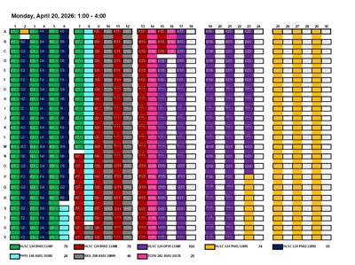 Exam seating chart for columns and rows