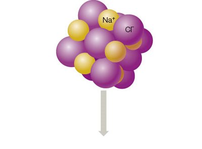 Solid sodium chloride (NaCl) structure