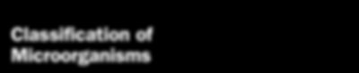 Classification of Microorganisms title