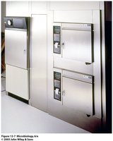 Biodecontamination unit—ethylene oxide