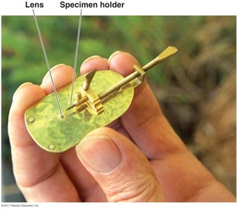 Leeuwenhoek's simple microscope with labeled lens and specimen holder