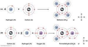 Four molecules formed by covalent bonds