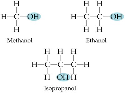 Hydroxyl group in alcohols