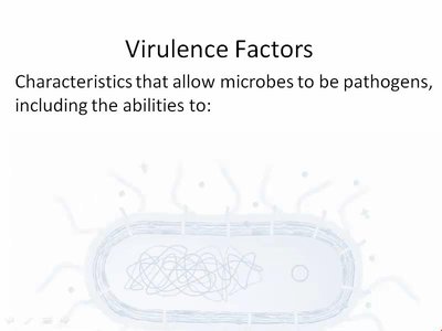 Virulence Factors