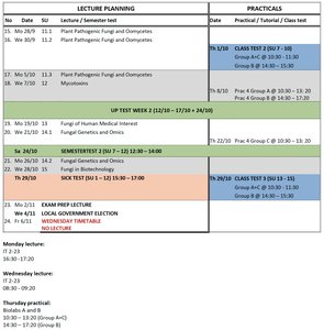Semester planner for MBY 261 Mycology, showing lecture topics, practicals, and test dates for the second half of the semester