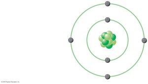 Electron shells and atomic nucleus