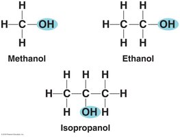 Examples of functional groups in alcohols