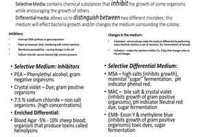 Selective and differential media summary