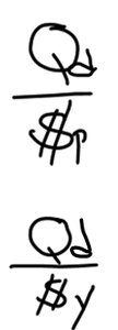 Handwritten formula for price elasticity of demand