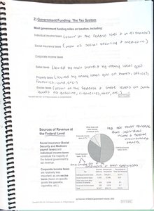 Sources of revenue at the federal level