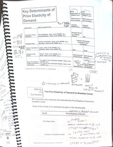Table of determinants of price elasticity of demand