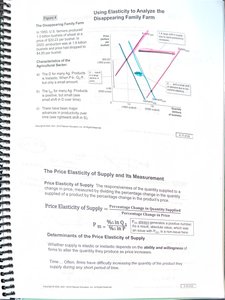 Elasticity of supply and determinants