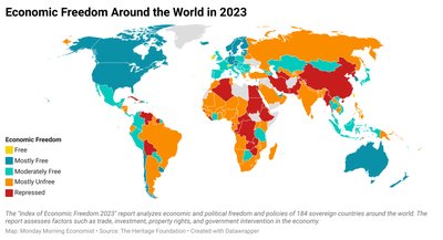 Economic Freedom Around the World in 2023 map