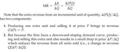 Marginal Revenue formula and explanation