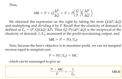 Derivation of the monopoly pricing rule