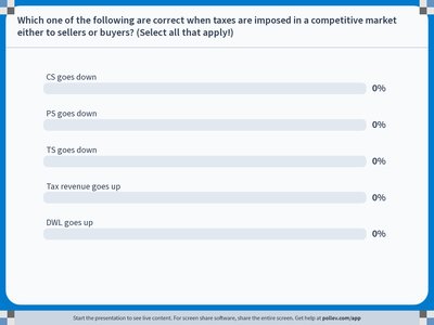 Summary of per-unit tax effects