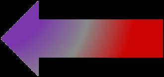 Supply curve shifts left, increasing price and decreasing quantity