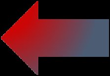 Arrows representing shifts in supply and demand