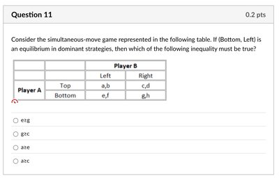 Payoff matrix for simultaneous-move game