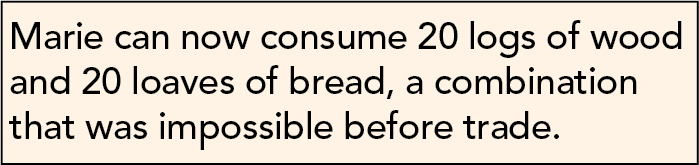 Marie's gains from trade explanation