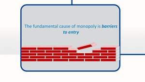 Barriers to entry illustration