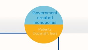 Government created monopolies: patents and copyright laws