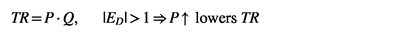 Total revenue and elasticity formula