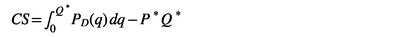 Consumer surplus formula