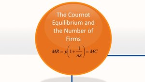 Cournot equilibrium and number of firms formula