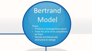 Bertrand model definition