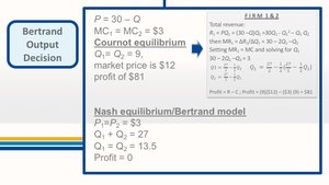 Bertrand output decision and equilibrium