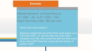 Cartel solution: monopoly pricing
