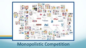 Monopolistic competition definition and characteristics