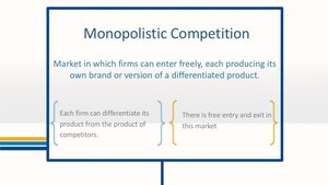 Firm makes profit in monopolistic competition (short run)