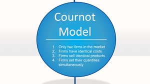 Cournot model assumptions