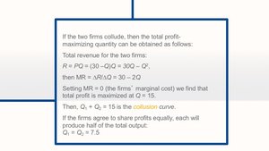 Collusion and competitive equilibrium compared to Cournot