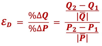 Price elasticity of demand formula