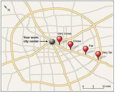 Map showing apartment locations relative to city center