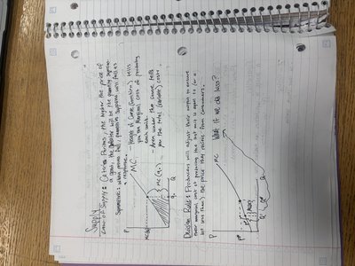 Marginal and Average Cost curves