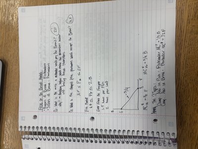 Production decision graph