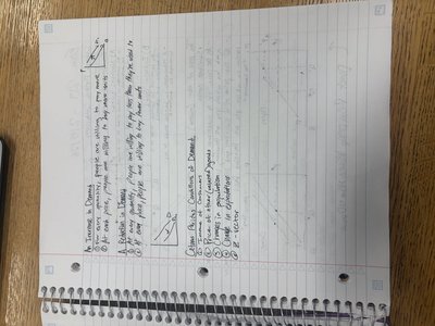 Effects of taxes and subsidies