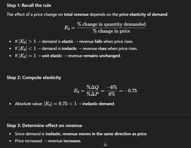 Elasticity and total revenue
